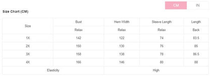 Knit Drop Shoulder Open Front Plus Size Cardigan