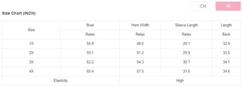 Knit Drop Shoulder Open Front Plus Size Cardigan